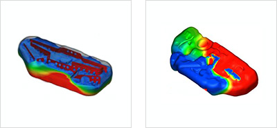 Flow Analysis